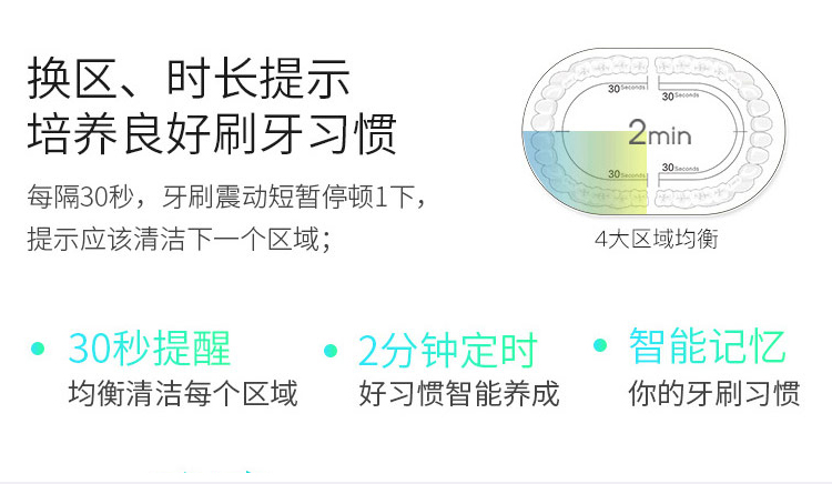 电动牙刷_17.jpg