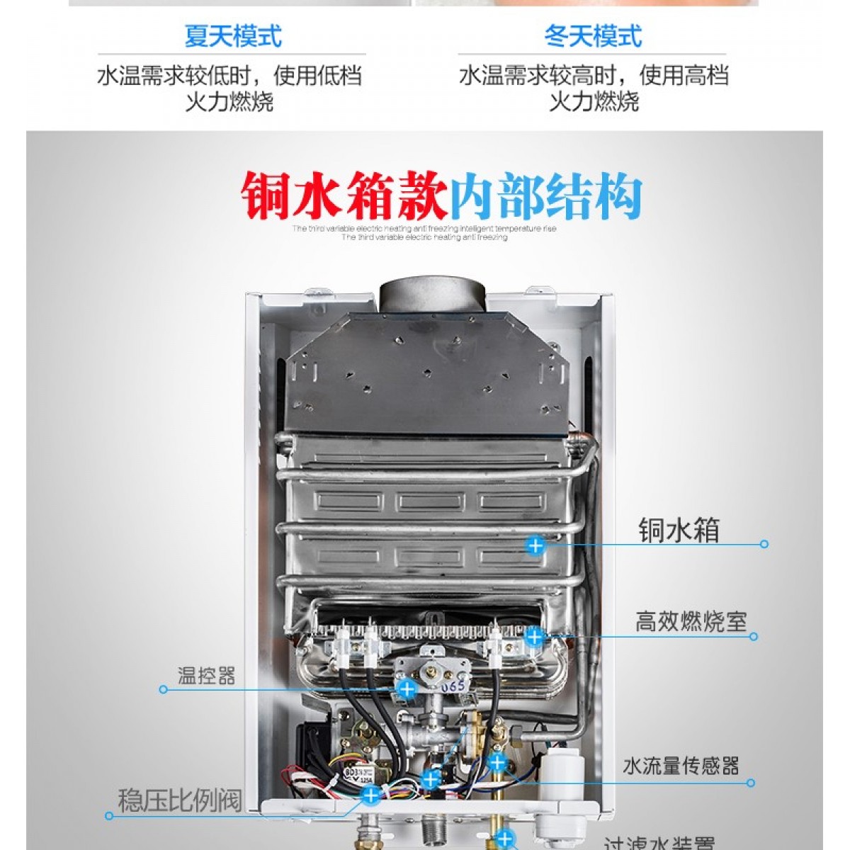 樱花家用燃气热水器烟道式强排式燃气热水器家用节能省气6升8升10升 10升铜水箱款（显示屏+豪华配件 +排烟管） 天然气12t