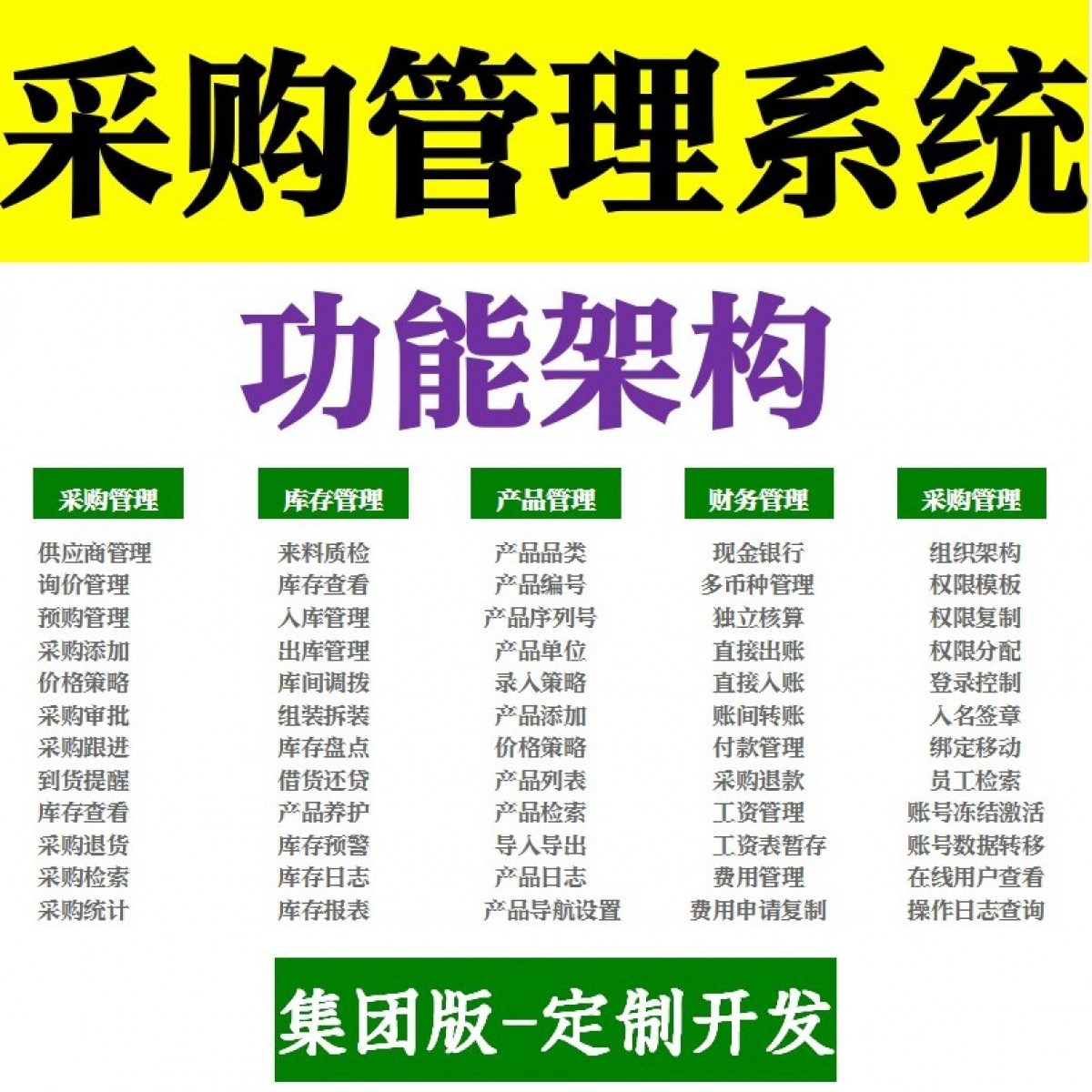 企业管理软件—HR系统、人资管理系统