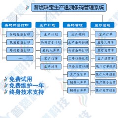 普燃珠宝生 产追溯条码管理系统软件,展厅 珠宝MES条码管理系统